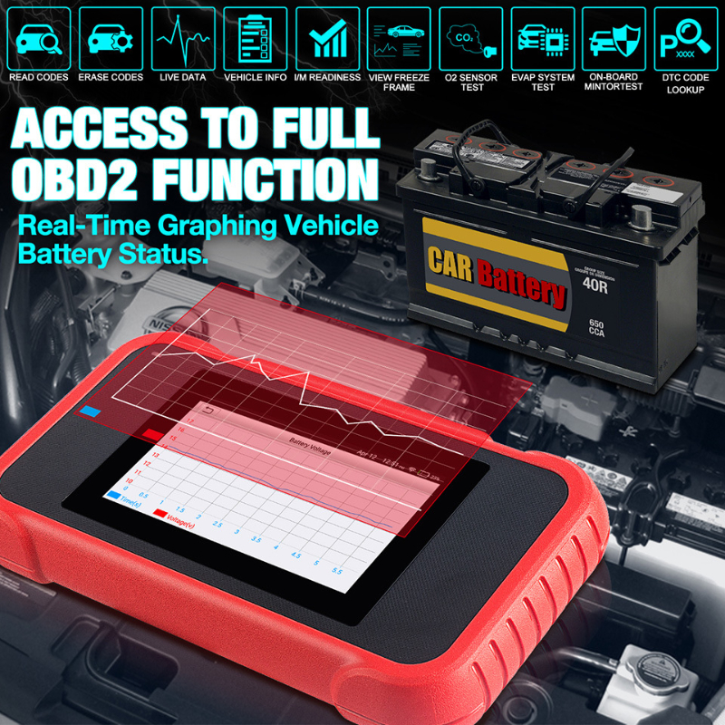 Upgrade Of Automobile Fault Detector WIF