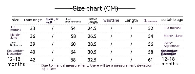 Contrast Color Long-sleeved Stitching Pullover Raglan Sleeve Jumpsuit