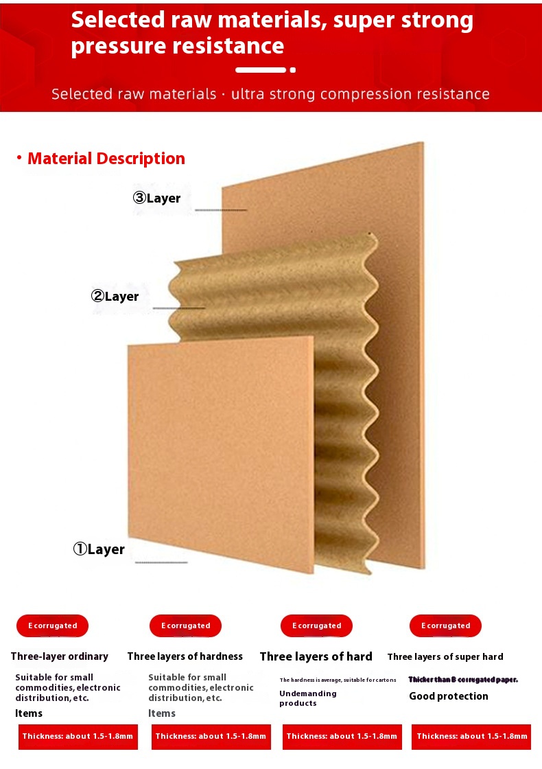 Square Packaging Box
