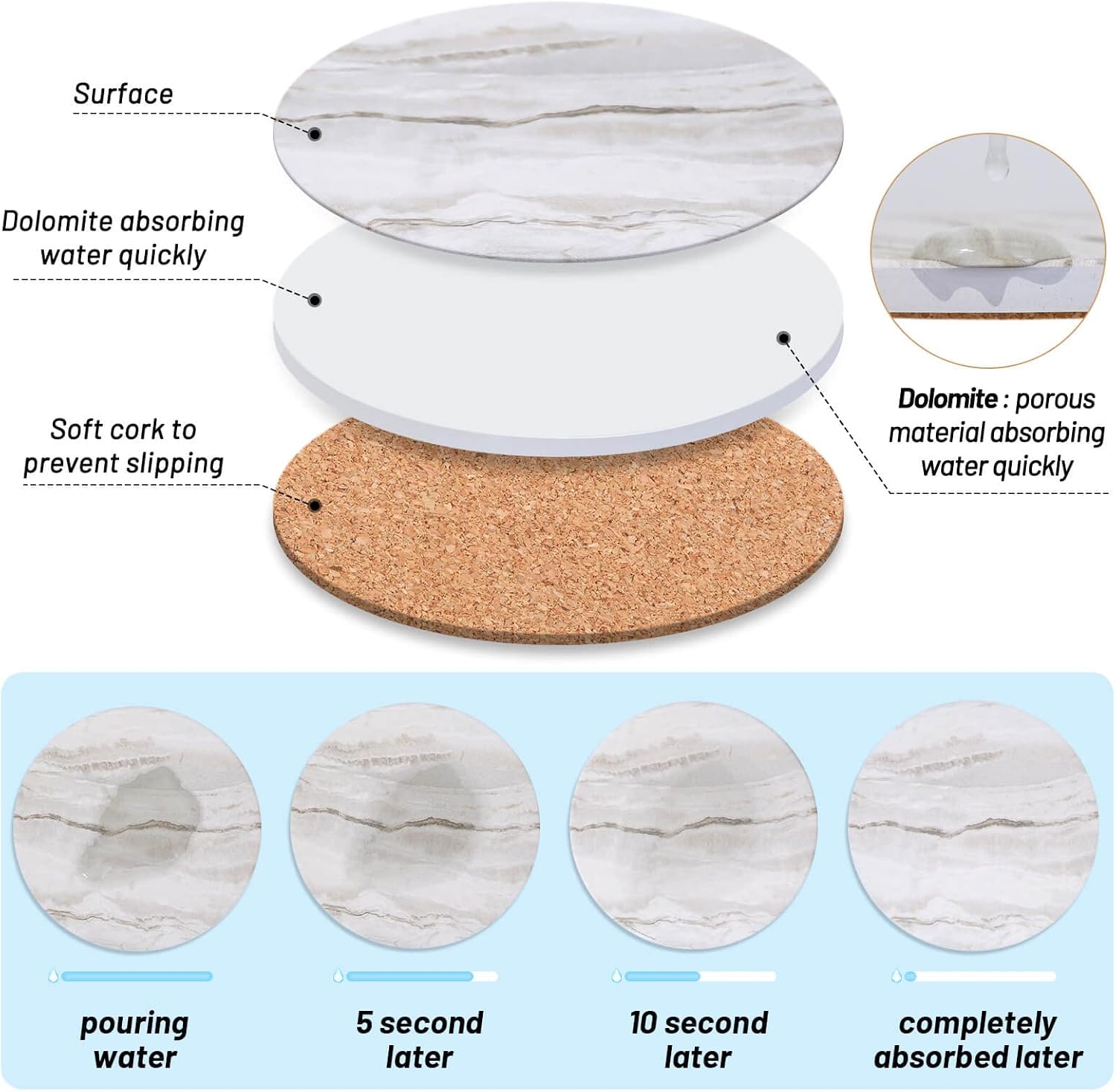 Ceramic Drink Coasters 6 PCS With Holder, Absorbent Marble Style Coaster Set For Coffee Table, Wooden Table, Cups And Home Decor